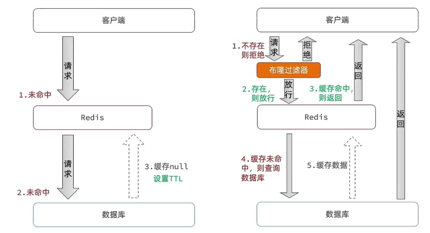 image-20250623170703443