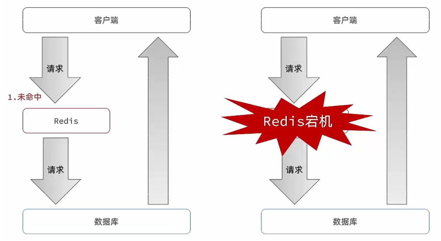image-20250623171624263